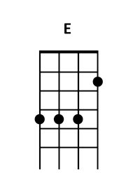 draw 1 - E Chord